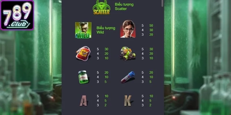Khủng Hoảng Xác Sống 789club - Bí Quyết Nổ Hũ Trúng Lớn 2 Biểu tượng khủng hoảng xác sống 789Club đầy ma mị