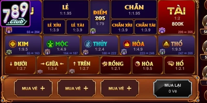 Quy tắc hoạt động cơ bản của Keno 789Club