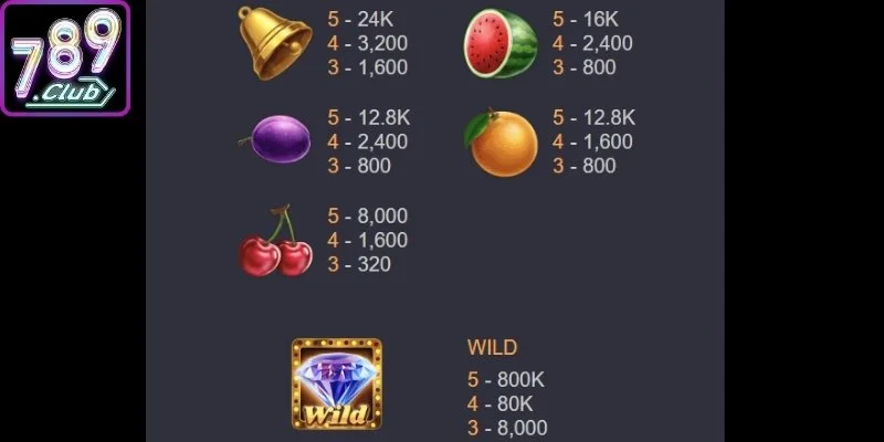 Kim Cương 789club - Bí Quyết Săn Hũ Cực Chuẩn Cho Tân Binh 2 Quy tắc tính điểm thưởng cơ bản nhất